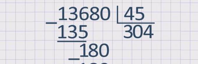 Деление столбиком видео 4 класс. Как делить на двузначное число в столбик 4. Правило деления в столбик на двузначное число. Деление столбиком на двухзначные числа. Как делить четырехзначное число на двузначное в столбик.